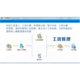 企管通財務軟件 高效管理，助力漢口企業數字化轉型