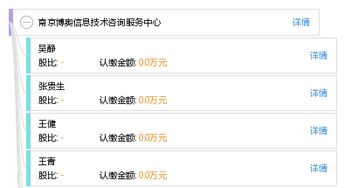 南京博奧信息技術(shù)咨詢服務(wù)中心 專(zhuān)業(yè)信息技術(shù)咨詢解決方案