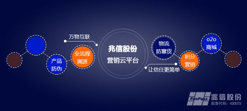 物聯(lián)網(wǎng)技術(shù) 企業(yè)實(shí)現(xiàn)新零售營(yíng)銷(xiāo)模式的創(chuàng)新引擎與信息技術(shù)咨詢賦能