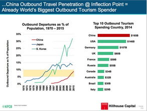 界限消融 互聯(lián)網(wǎng)女皇視角下電商、產(chǎn)品、品牌與零售的融合新紀(jì)元
