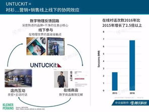 信息技術(shù)咨詢服務(wù) 從《2017互聯(lián)網(wǎng)女皇報告》看行業(yè)新動向與戰(zhàn)略價值